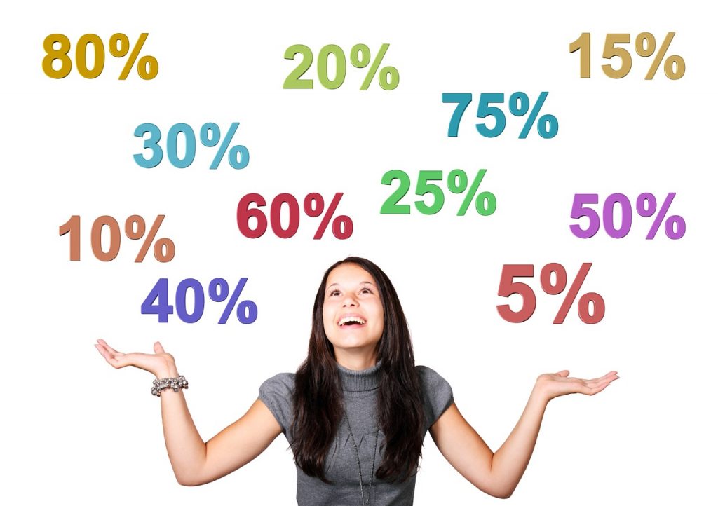 Amazon Sale - Hoe krijg je de beste deals op Amazon?