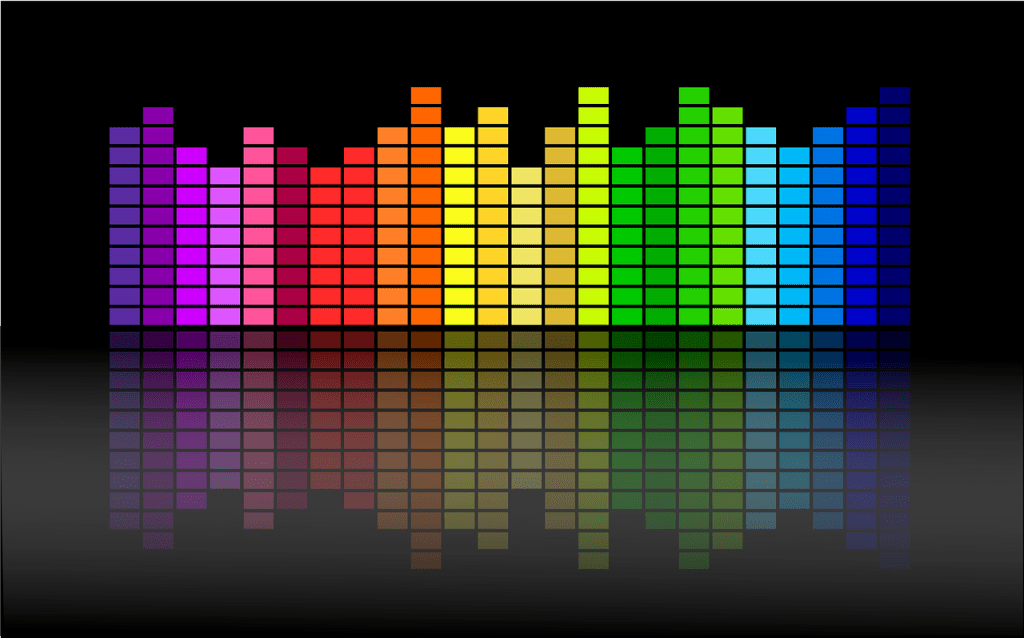 Amazon Music De Unlimited Dienst In Nederland Speciale Prime Actie